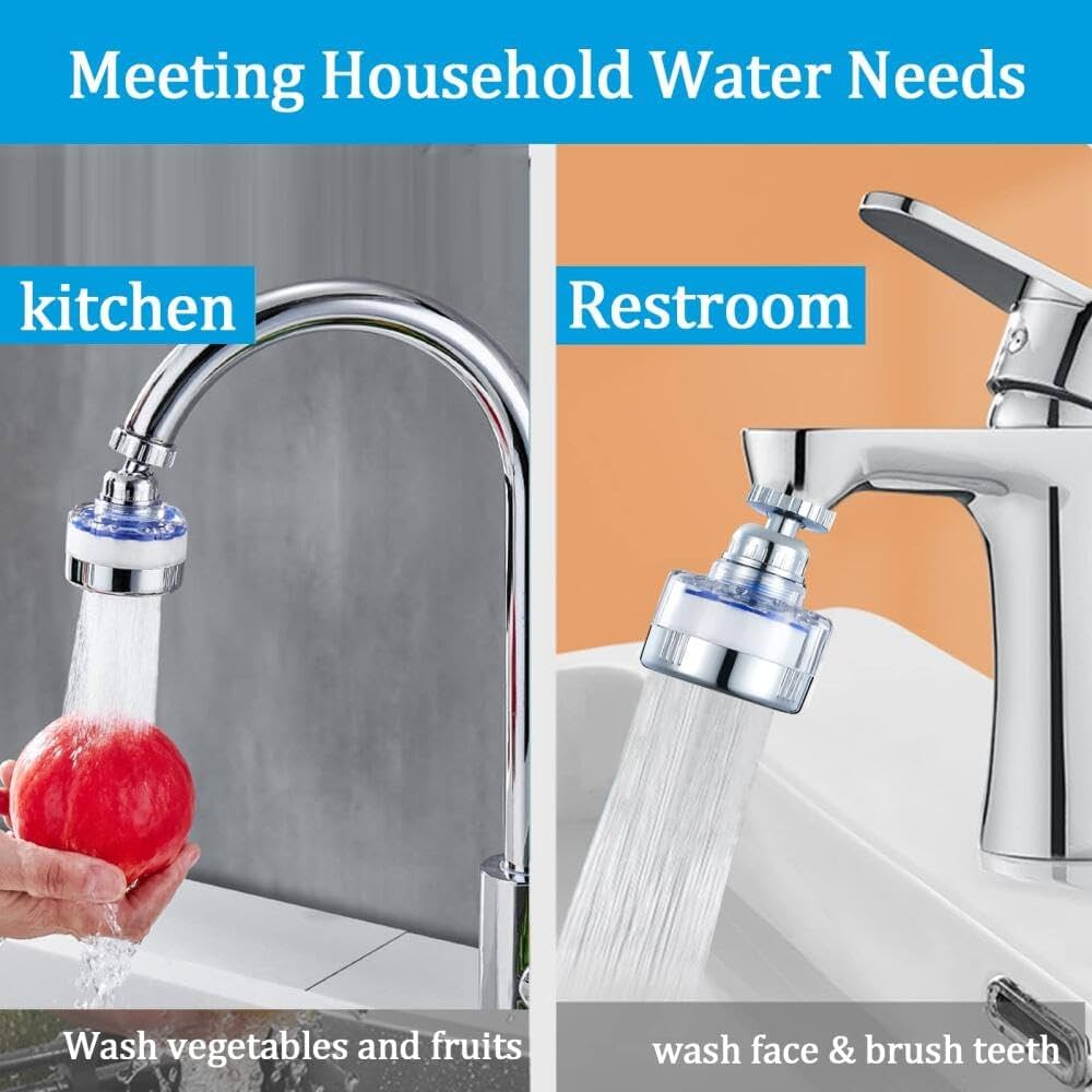 PureSoft Filters Faucet Head + 1 Extra Cartridge Pack