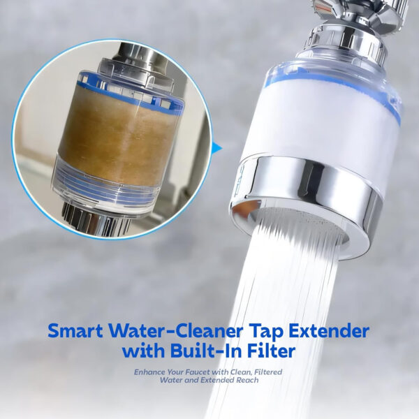 PureSoft Filters Faucet Head + 1 Extra Cartridge Pack