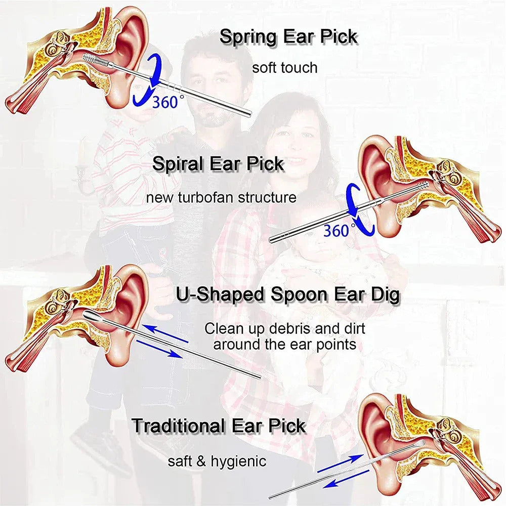 Ear Wax Cleaning Kit | Ear Cleaning Kit (Buy 1 Get 1 Free)