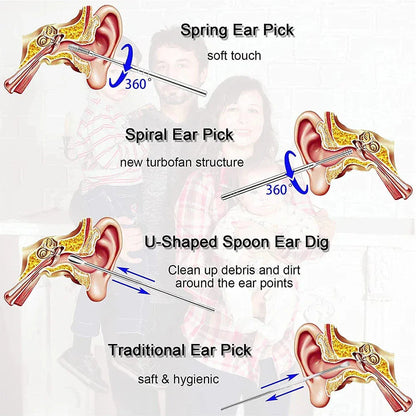 Ear Wax Cleaning Kit | Ear Cleaning Kit (Buy 1 Get 1 Free)