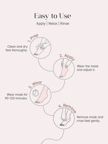Sakura Exfoliating Foot Mask | Foot Peeling Mask for (Woman and Man)