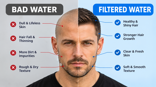 PureSoft Filters Faucet Head + 1 Extra Cartridge Pack