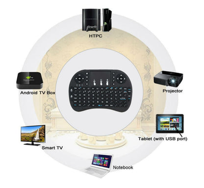 Smart TV Remote Wireless Mini Keyboard + Mouse Pad with RGB Backlight
