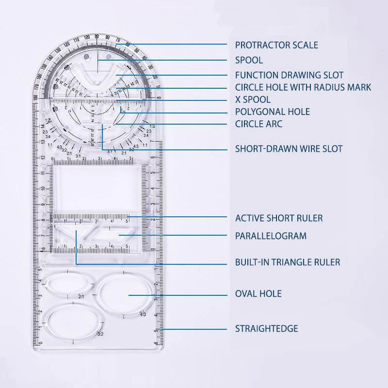Multifunctional Ruler