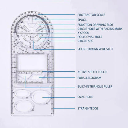 Multifunctional Ruler
