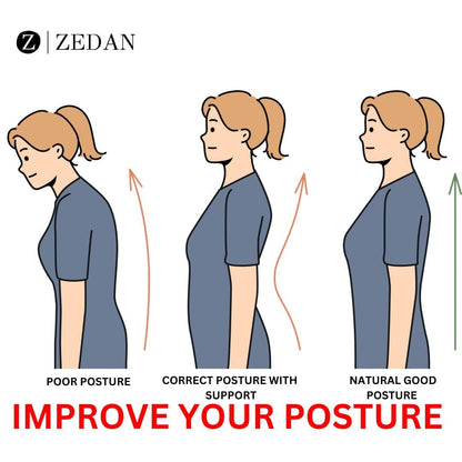 Posture Corrector Belt