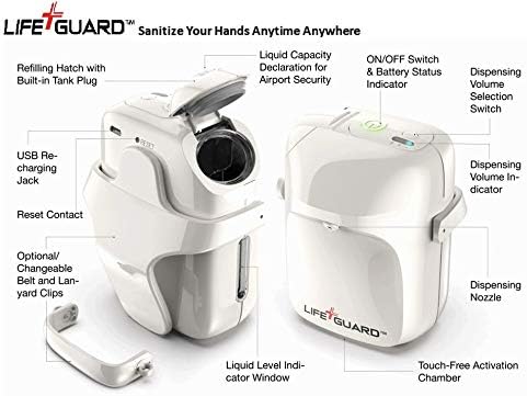 Automatic Soap Dispenser