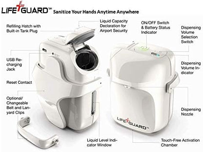 Automatic Soap Dispenser